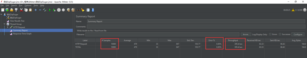 .NET 6 EFCore WebAPI 使用 JMeter 进行吞吐量测试