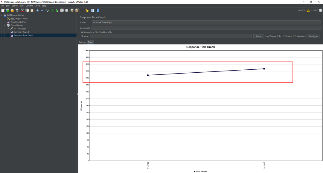 .NET 6 EFCore WebAPI 使用 JMeter 进行吞吐量测试