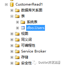 Sql Server 数据库读写分离配置