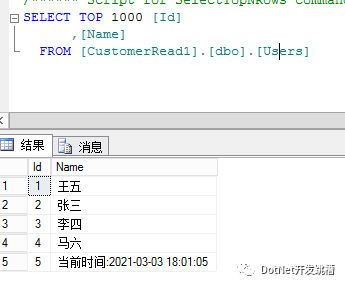 Sql Server 数据库读写分离配置