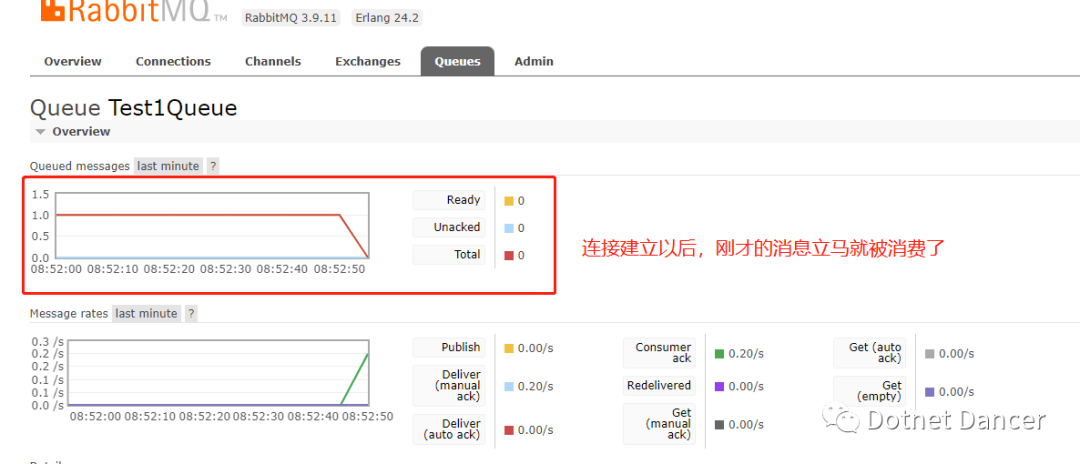 【ELK 集群+MQ】通用部署方案以及快速实现 MQ 发布订阅服务功能