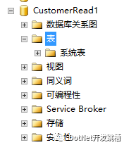 Sql Server 数据库读写分离配置