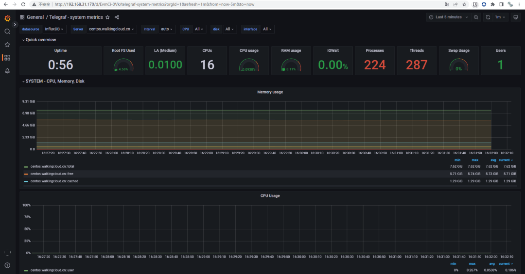 利用 Grafana 的 API Key+Nginx 反向代理实现 Grafana 免登录访问