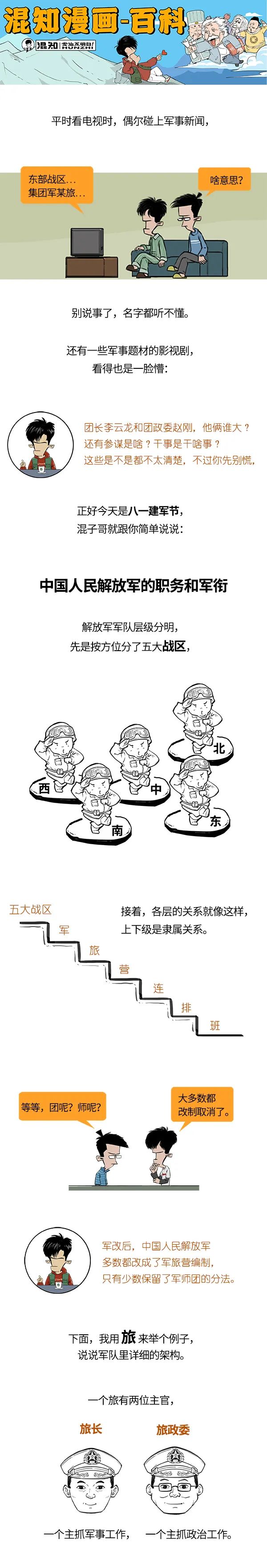 《亮剑》里李云龙和赵刚,谁级别高?-武穆逸仙