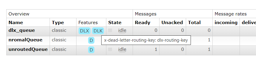 .NET RabbitMQ 实战指南