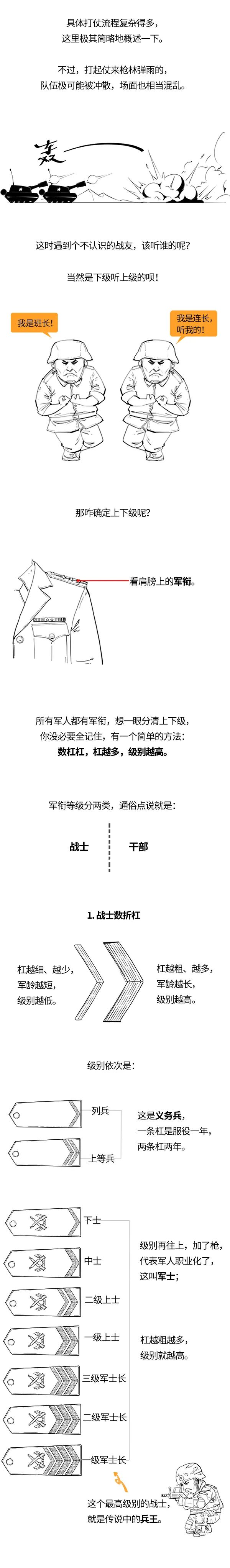 《亮剑》里李云龙和赵刚，谁级别高？