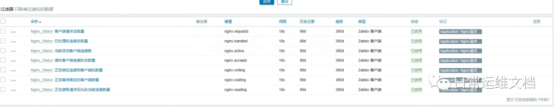 Nginx+Keepalived+Php+Zabbix+Grafana+Firewalld