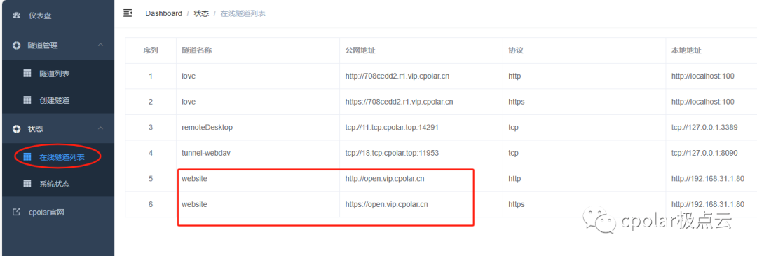 小米路由器 4A 千兆版刷入 OpenWRT 并远程访问