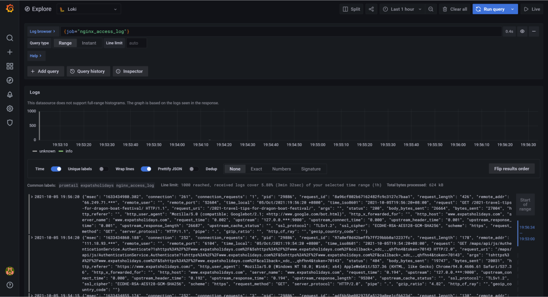 颜值高的 Nginx 日志查看分析的解决方案