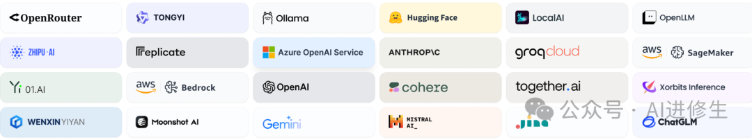 Dify：完善生态、支持 Ollama 与本地知识库、企业级拖放式 UI 构建 AI Agent、API 集成进业务！