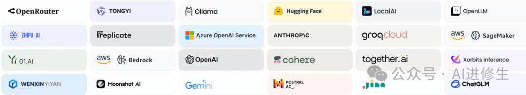 Dify：完善生态、支持 Ollama 与本地知识库、企业级拖放式 UI 构建 AI Agent、API 集成进业务！