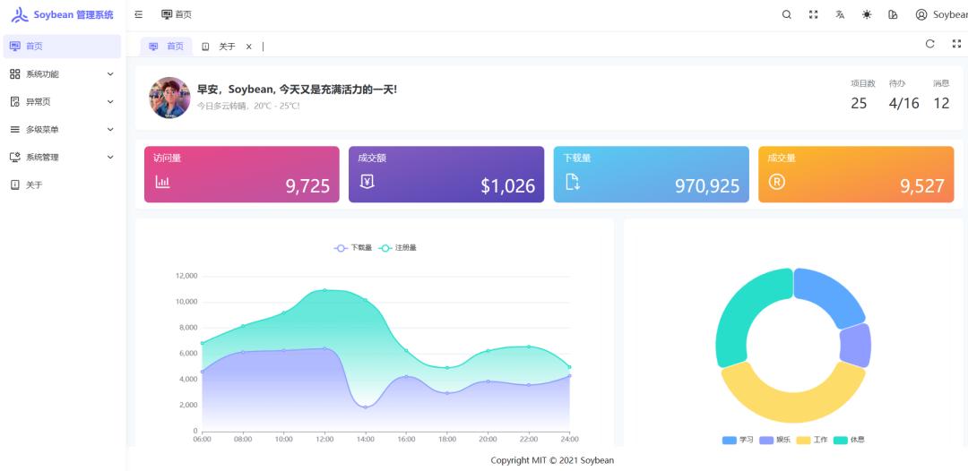 7.9k star！一款清新优雅的开源后台管理系统，好用！