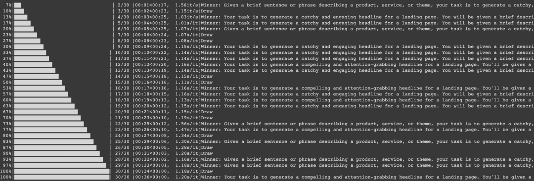 gpt-prompt-engineer：GPT 炼丹神器，快速找到最佳的 prompt