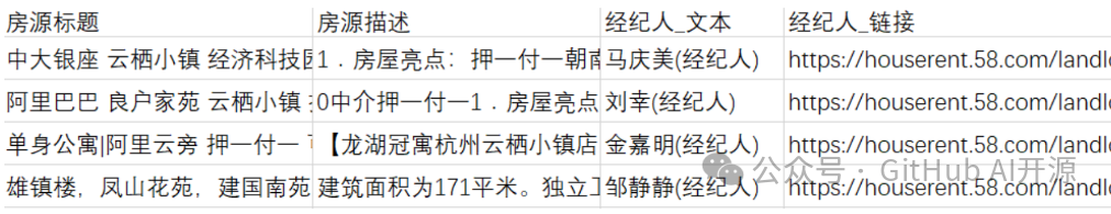 可视化爬虫软件，无代码图形化设计爬虫任务，小白也能轻松开发爬虫