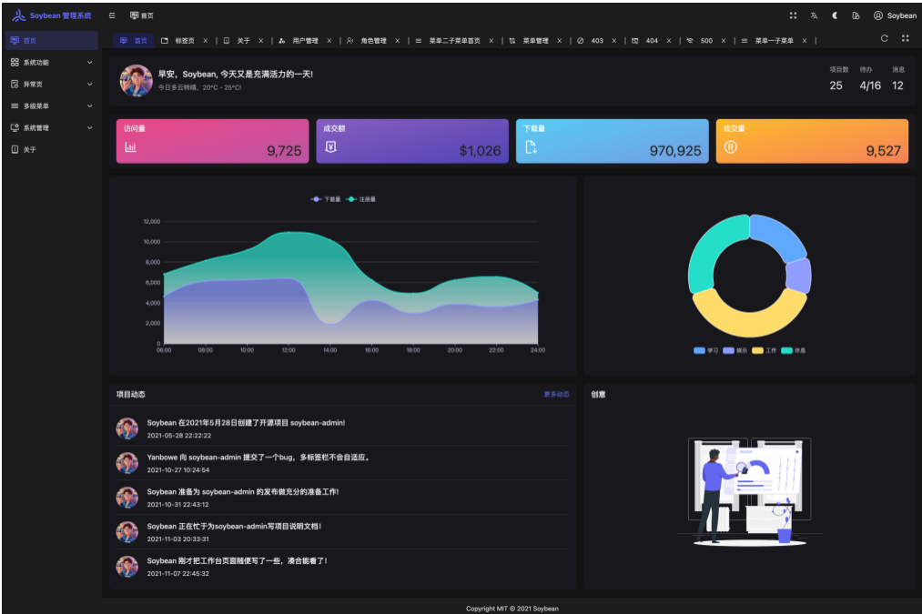 7.9k star！一款清新优雅的开源后台管理系统，好用！