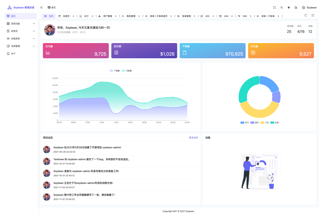 7.9k star！一款清新优雅的开源后台管理系统，好用！
