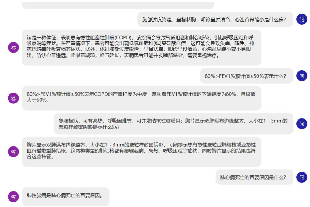 一个 LLM 调用平台，为小模型外挂知识库查找和设计自动执行动作，实现不亚于于大模型的生成能力