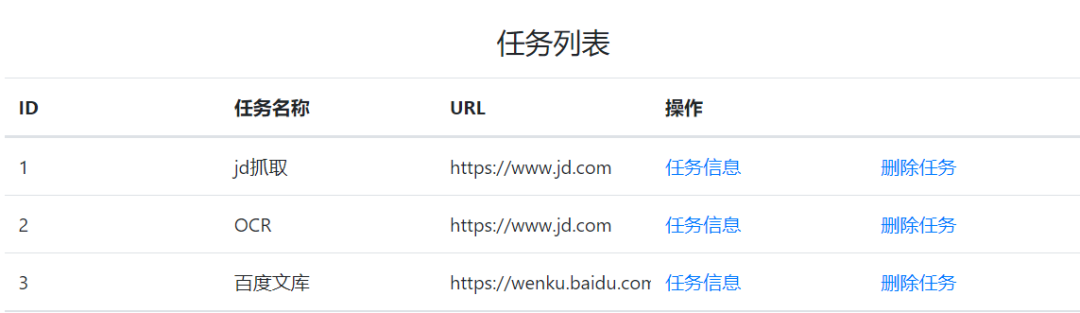 可视化爬虫软件，可以无代码图形化设计和执行的爬虫任务，小白也能轻松开发爬虫