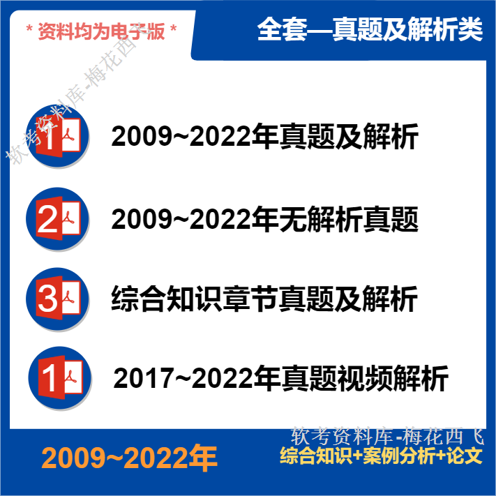 2023 年系统架构设计师（软考高级）备考资料，github 开源，免费分享