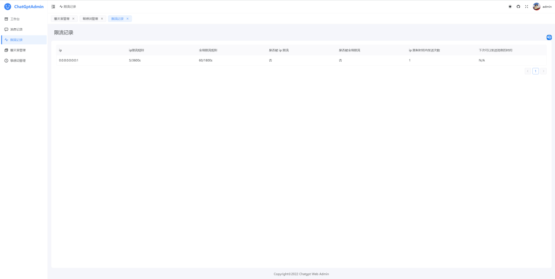 Java 开发的 ChatGPT 的项目，基于 Spring Boot ，支持 AccessToken 和 ApiKey 模式