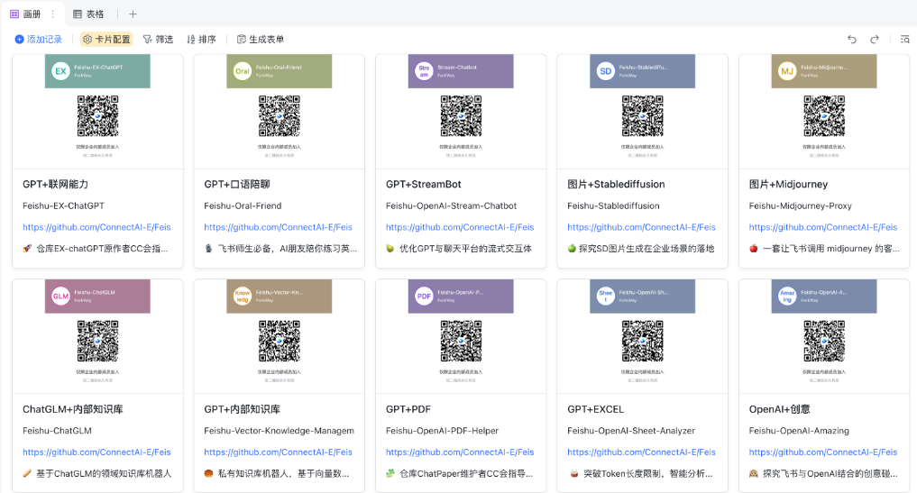 飞书 ×（GPT-3.5 + DALL·E + Whisper）= 飞一般的使用体验