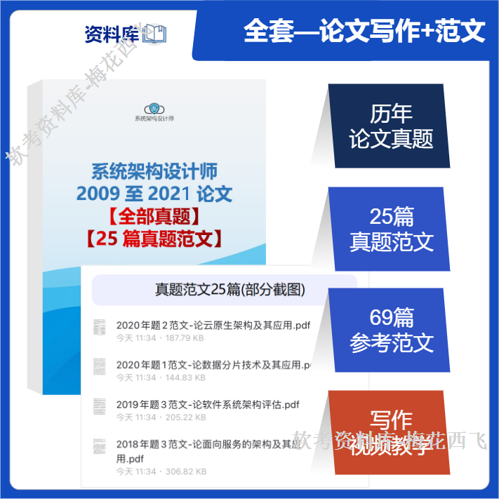 2023 年系统架构设计师（软考高级）备考资料，github 开源，免费分享