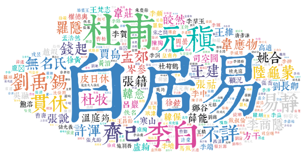 最全中华古诗词数据库，接近 5.5 万首唐诗，加 26 万宋诗，附带爬虫脚本