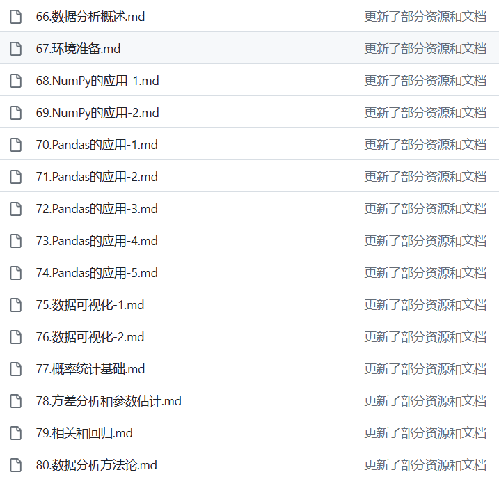 Python - 100 天从新手到大师