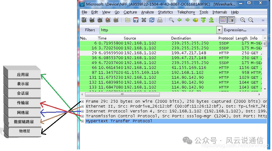 【网络协议】精讲 Wireshark 抓包和基本使用!图解超赞超详细!!! 【网络协议】精讲 Wireshark 抓包和基本使用!图解超赞超详细!!!