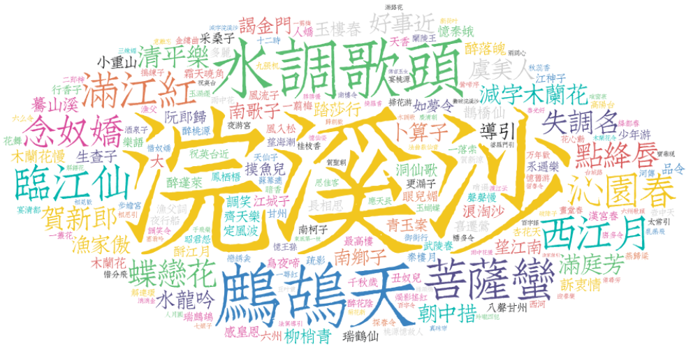 最全中华古诗词数据库，接近 5.5 万首唐诗，加 26 万宋诗，附带爬虫脚本
