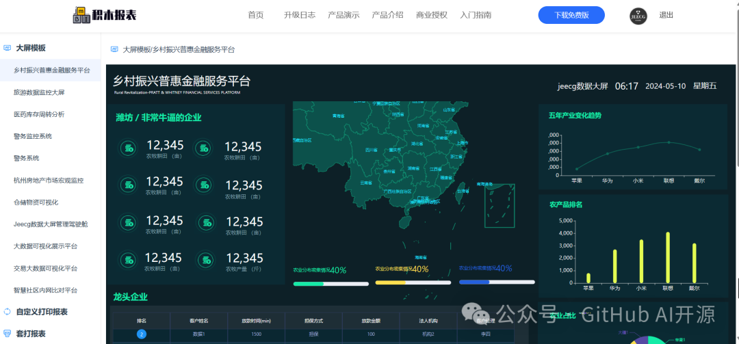 6K star！ 一款贼好用的低代码报表工具，开源免费！