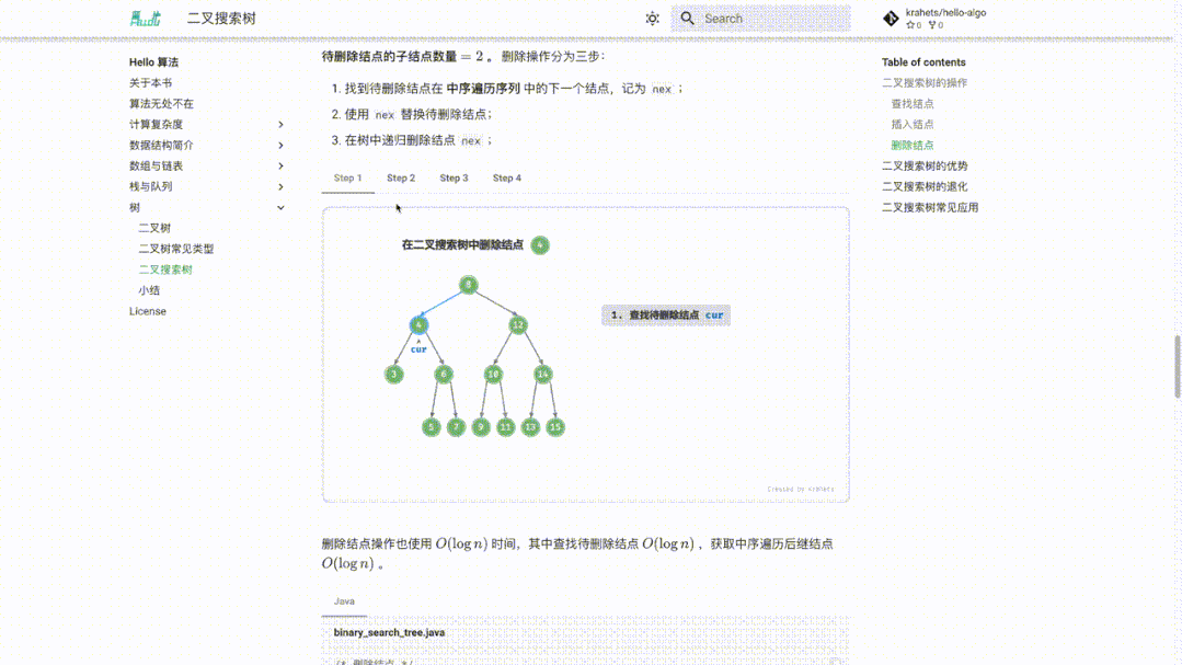《Hello 算法》是一本动画图解、能运行、可提问的数据结构与算法入门书，带你剑指 offer