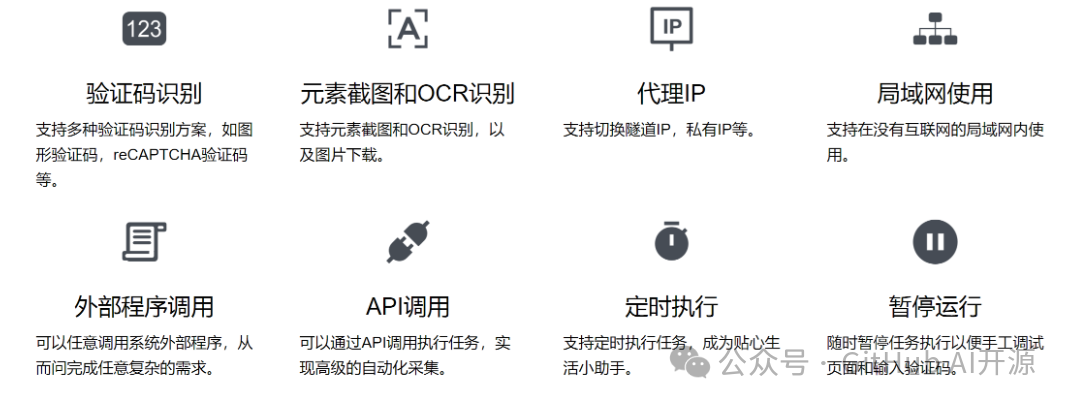 可视化爬虫软件，无代码图形化设计爬虫任务，小白也能轻松开发爬虫
