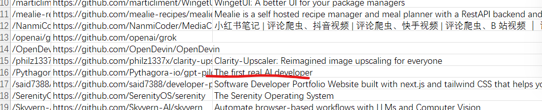 我用爬虫，抓取了 github 6000 多个开源项目，发现了什么？