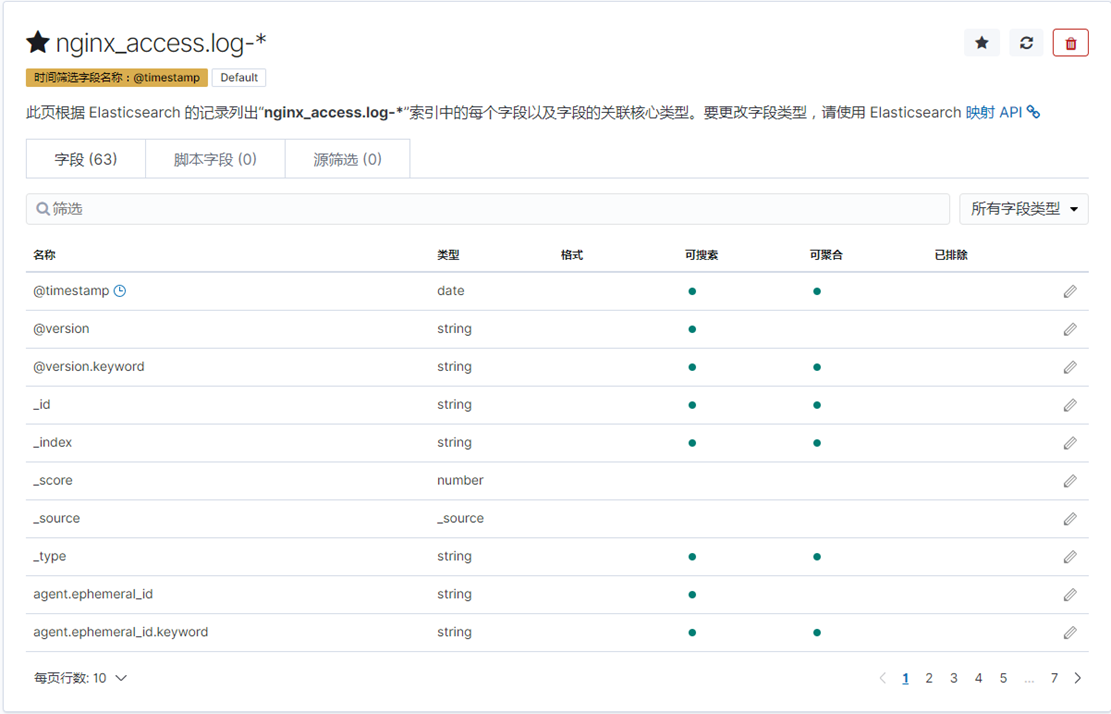 基于 ELK+Filebeat+Nginx+Redis 搭建日志分析平台