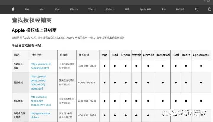 手工发外链太难?分享 5 个亲测有效的非手动 Google SEO 外链建设方法 手工发外链太难?分享 5 个亲测有效的非手动 Google SEO 外链建设方法