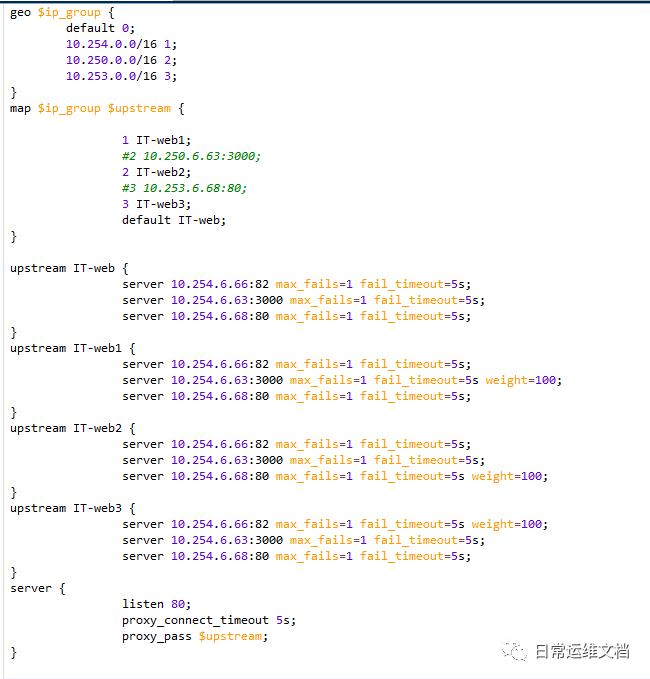 Nginx 基于 IP 地址负载实现伪 CDN 加速
