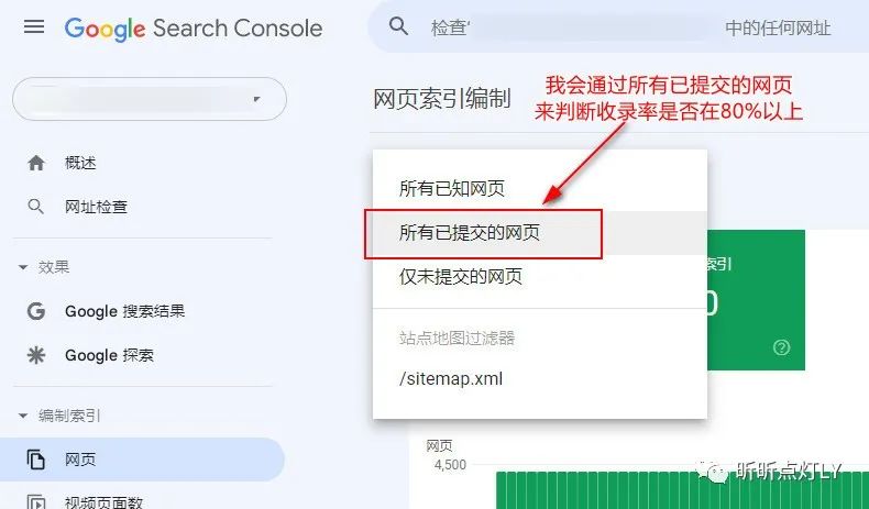 独立站的谷歌收录率多少算正常？