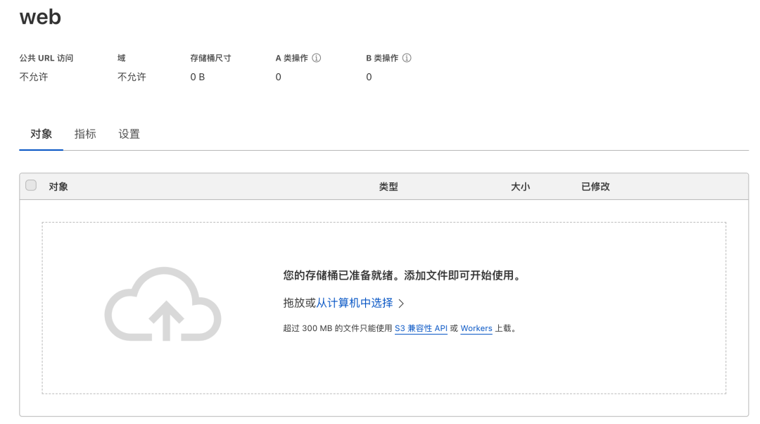 不限流量！Cloudflare R2 对象存储如何使用