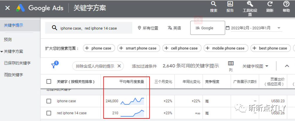 SEO 对每个企业都很重要吗?