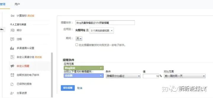 Google SEO 流量突然下降，如何自查？
