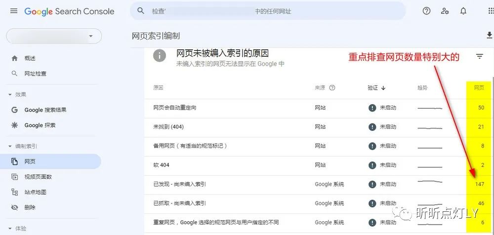 独立站的谷歌收录率多少算正常？