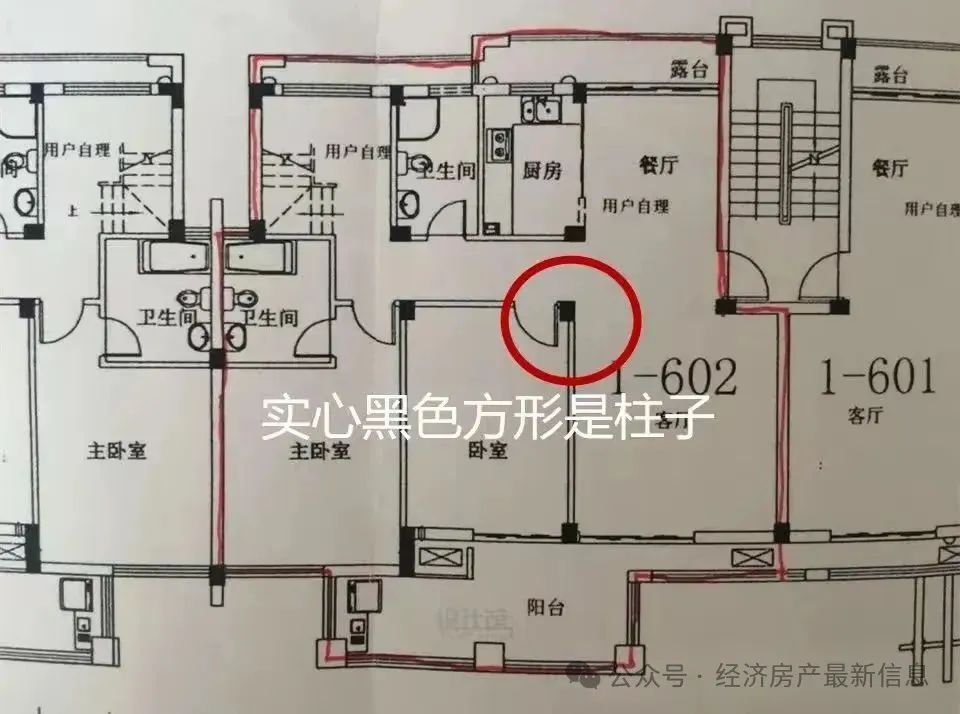 去售楼处看房，到底看什么？内行人：这“6 点”要仔细看，很关键