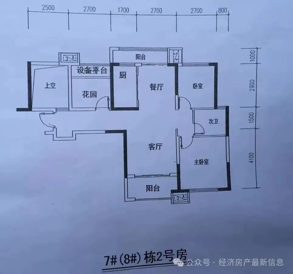 去售楼处看房，到底看什么？内行人：这“6 点”要仔细看，很关键