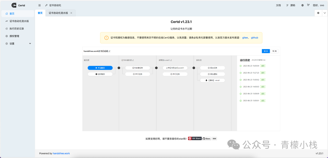 全自动申请、更新、续期 SSL 证书的开源平台