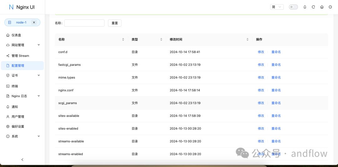 8 个免费开源 Nginx 管理系统，轻松管理 Nginx 站点配置