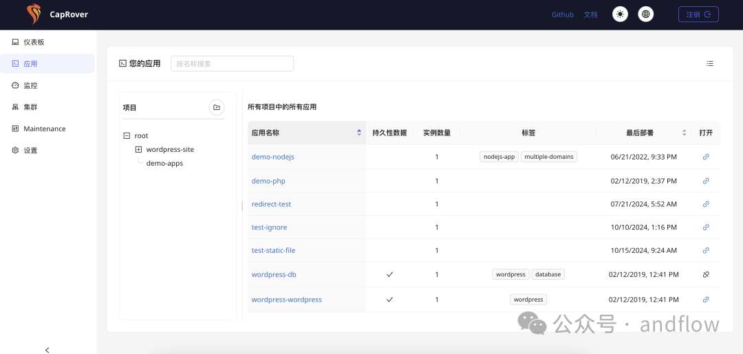 8 个免费开源 Nginx 管理系统，轻松管理 Nginx 站点配置