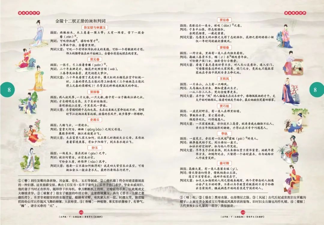 四大名著思维导图