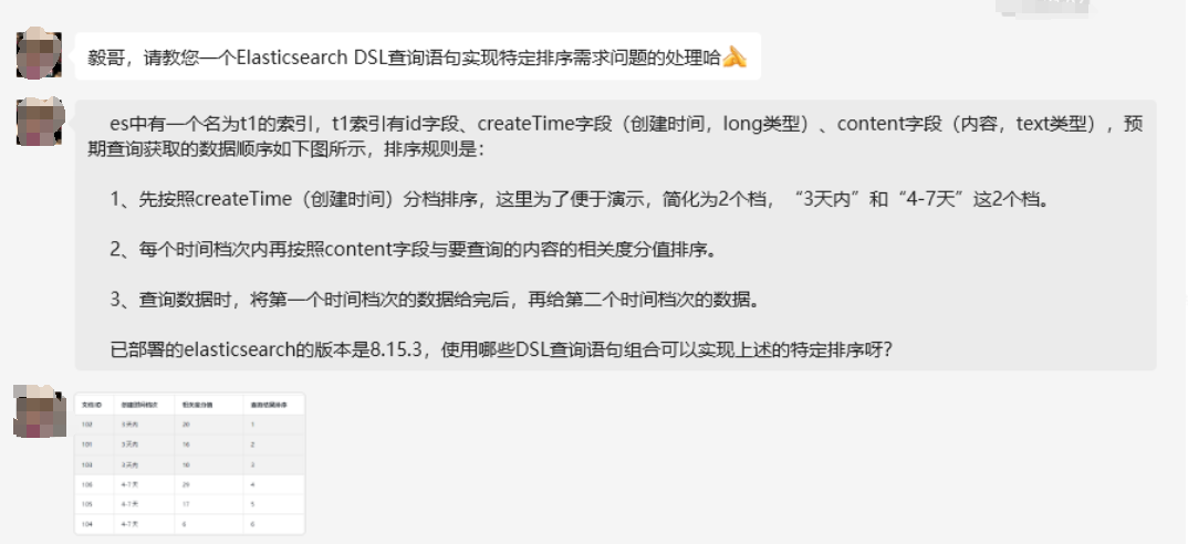 Elasticsearch 如何实现按特定时间档次和相关度排序的定制查询?-武穆逸仙