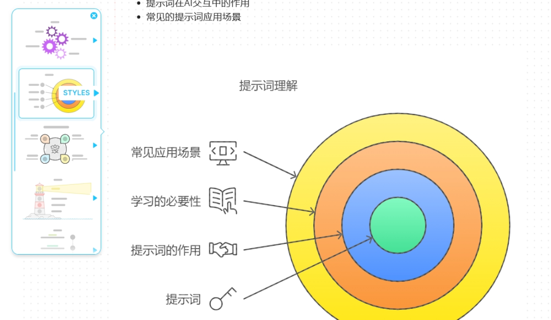 完全免费且不限次数使用的 AI 工具
